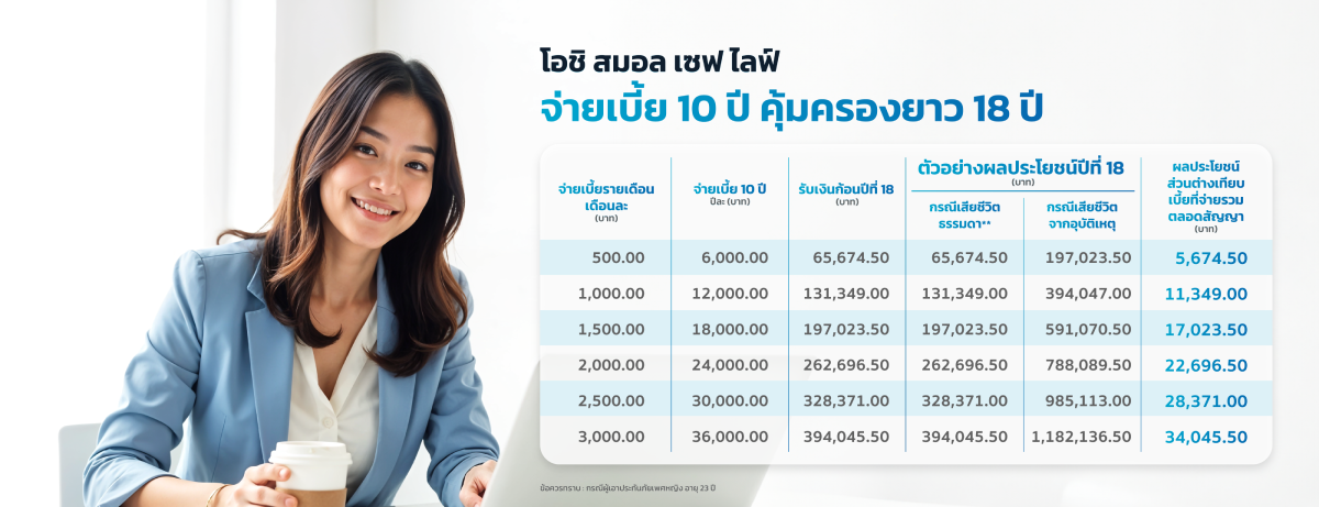  โอชิ สมอล เซฟ ไลฟ์