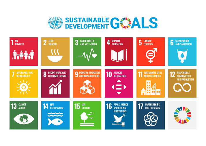 sustainability